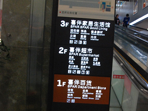 商場標識(7)